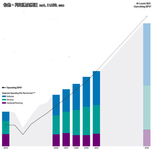 软硬兼施：苹果与IBM殊途同归？
