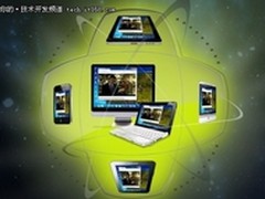 Splashtop战胜愤怒的小鸟大揭秘