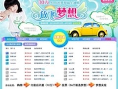 phpwind-淘满意购物送10万梦想基金