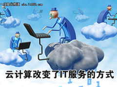 专家详解云环境下业务需求的容量管理