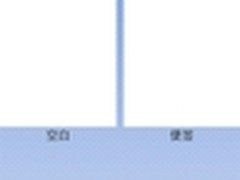 金山WPS Office 移动版最新版本已发布