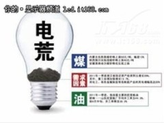 LED节能显示器应对用电荒