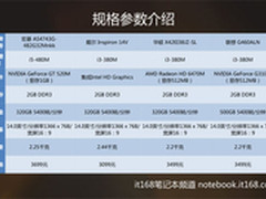 最贵仅3699元 4款一代酷睿处理器本推荐