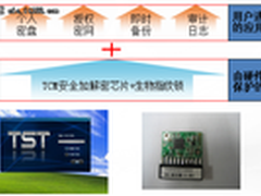 寻破冰之锥！缓中小企业成本压力