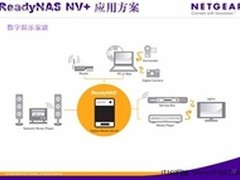 NETGEAR ReadyNAS数字家庭存储解决方案