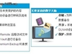 ReadyNAS DUO 储霸王在数字家庭下表现