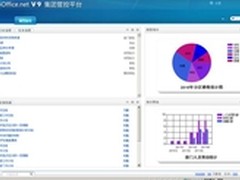 广百股份OA，红帆集团管控平台崭露锋芒