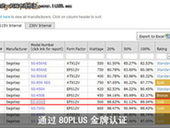 吞吃高端双卡 鑫谷金牌电源GP600G评测