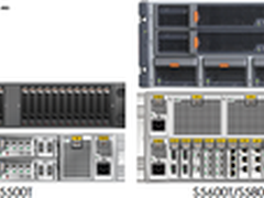 Oceanspace S5000T解决用户四业务痛点