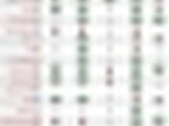 VB100六月杀毒软件测试报告新鲜出炉