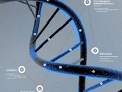 VisionMobile:HTML5的根基在于移动设备