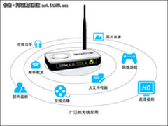 不超100元 可以能买哪些无线路由器？