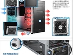 联力机箱新概念：后部进风＋前置电源