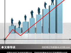 三星P1010居首 京东热销平板电脑TOP 5