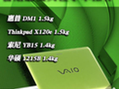 轻薄便携不怕热 暑期最受关注小本推荐