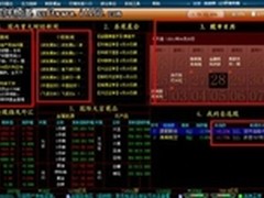 益盟L2 盯盘先锋 轻松盯盘炒股无忧
