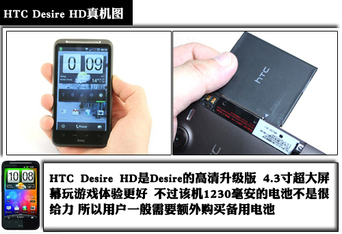 800W像素+双LED补光灯 HTC Desire HD