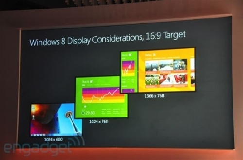 微软：Windows 8采用全新激活技术OA3.0