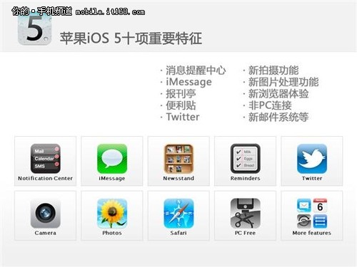200+项更新 苹果iOS 5 Beta1已提供下载