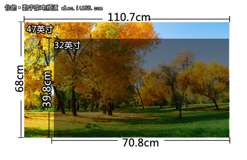 康佳LED47IS988PD尺寸图片示意