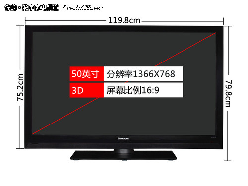 长虹3DTV50758评测总结