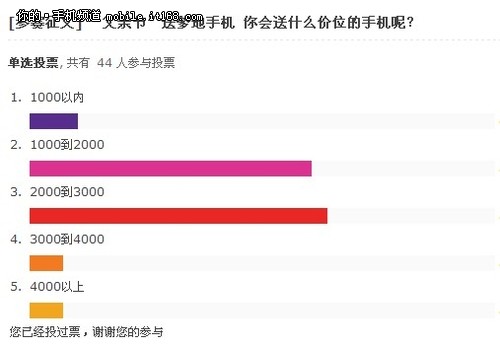 送父亲手机一 摩托罗拉里程碑2