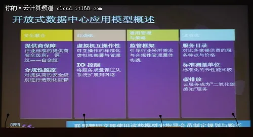 开放数据中心联盟推8个云计算应用模型