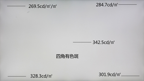 索尼KDL-46EX720画质客观测试