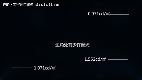 画质客观测试及全方位解析