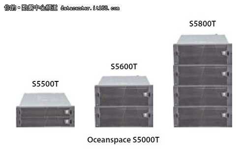 华赛Oceanspace S5000T系列存储产品