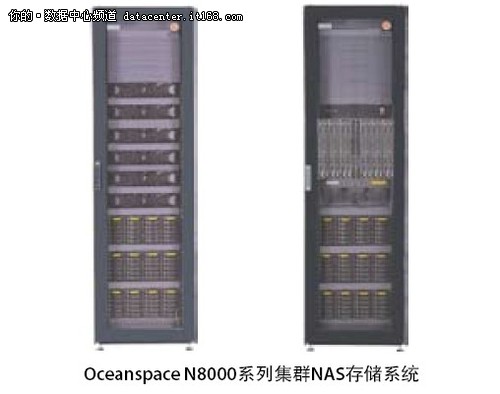 华赛Oceanspace N8000集群NAS存储系统