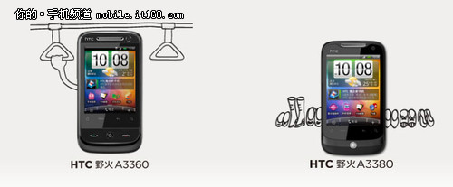 htc
