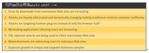 面向Web和浏览器的安全威胁趋势分析