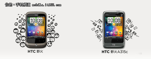 htc