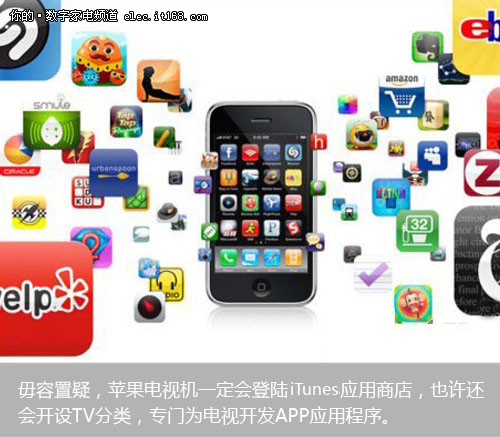 专门为电视开发app应用程序-ios5系统+itunes 