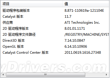 更全面更稳定 新催化剂11.7预览版放出