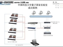 宝德HPC助力中科大量子国家实验室