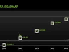 野心勃勃 NVIDIA八核心Tegra 4规格浮现