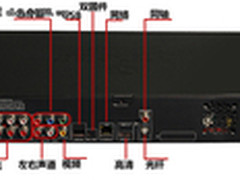 购买有保障 亿格瑞 S900至尊3D仅售3380