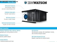 Watson行业应用预言人机协作大未来