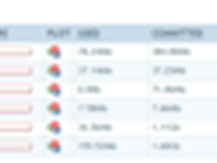 如何驯服java GC导致暂停?使用16GiB
