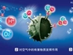 夏普净离子群空气消毒机 获卫生部认证