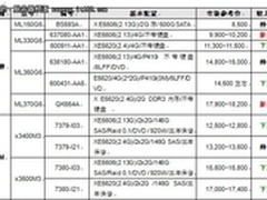 服务器价格指导 7月双路塔式服务器导购