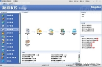 新一代友商KIS携手小企业幸福成长