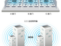 信号更远更广 教你如何实现WDS无线桥接