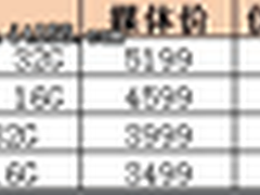 外观精致3D触控 联想B520至尊型仅19999
