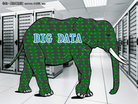 “大数据”来袭！冠军Watson如何应战？