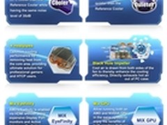 支持与N卡混合使用 HIS推特别版HD6970