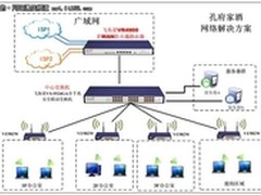 孔府家酒选择飞鱼星无线管理解决方案