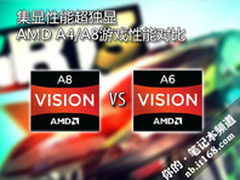 集显性能超独显 AMD A6/A8游戏性能对比